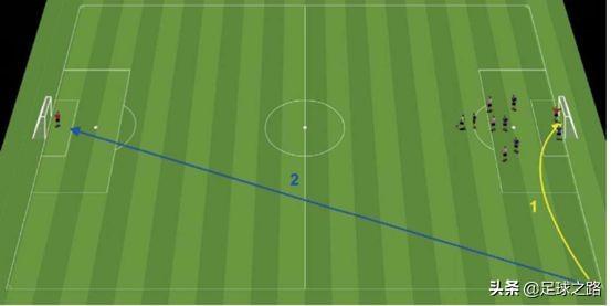 上场裁判替补足球规则视频_足球替补裁判上场规则_替补裁判员